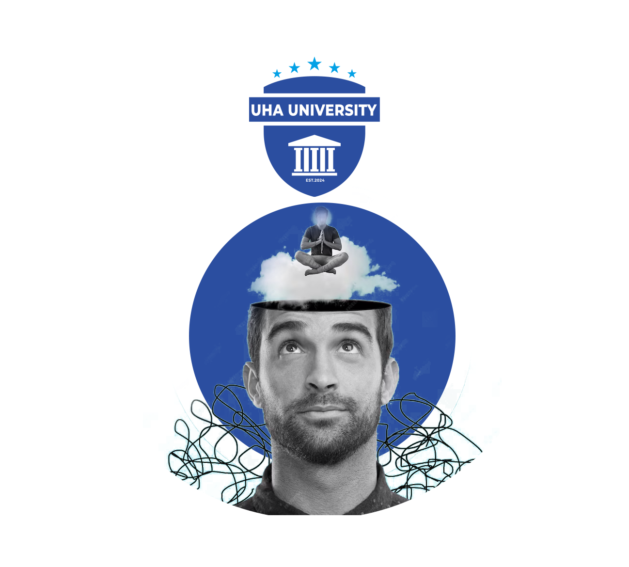 علم نفس الشخصية (Psyc1250)