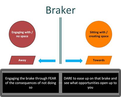 الوصف: https://www.act-hub-wales.co.uk/wp-content/uploads/2020/03/Braker-Summary.jpg